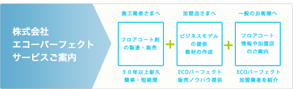 株式会社エコパーフェクト サービスご案内