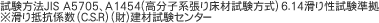 試験方法JIS A5705、A1454(高分子系張り床材試験方式）6.14滑り性試験準拠※滑り抵抗係数（C.S.R）(財)建材試験センター