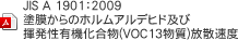 JIS A 1901：2009 塗膜からのホルムアルデヒド及び揮発性有機化合物(VOC13物質)放散速度