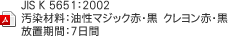 JIS K 5651：2002 汚染材料：油性マジック赤・黒　クレヨン赤・黒 放置期間：7日間