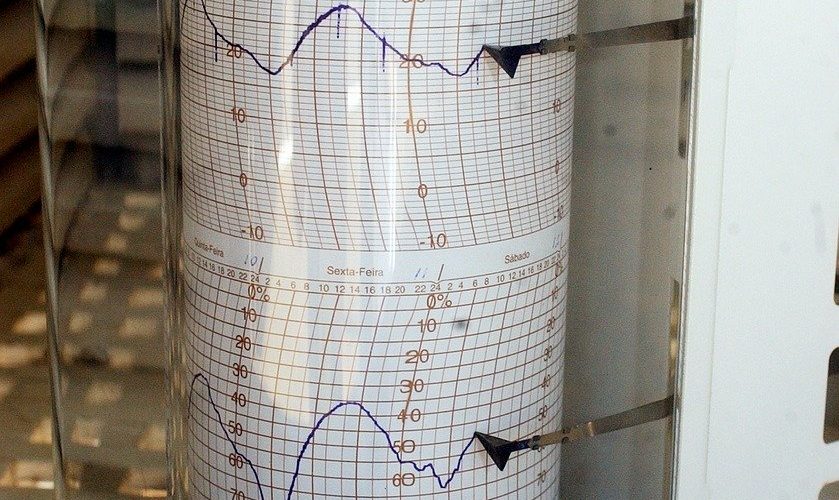K値は気圧計であって長期予報には使えない